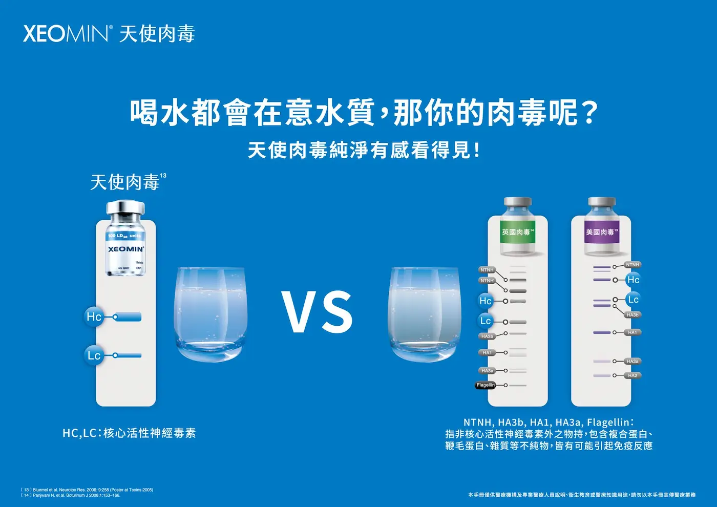 天使肉毒桿菌價格5